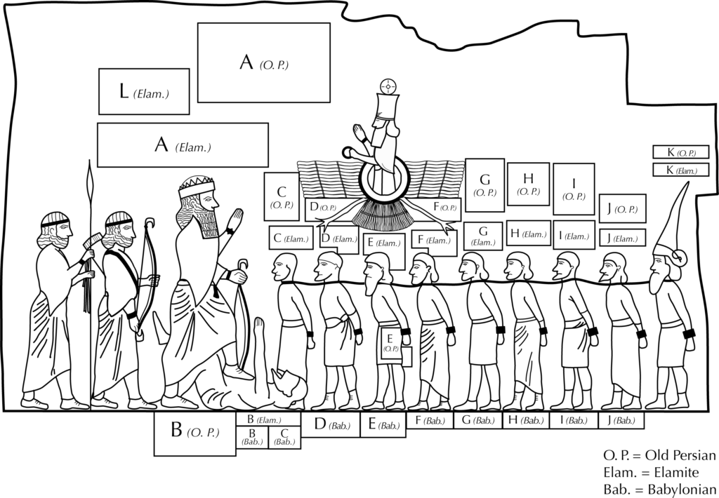 Line drawing showing Darius facing right, attended by two figures behind him. Darius's left foot rests on the chest of a supine figure. Nine captives face leftward toward Darius and are joined at the neck by a rope. These figures occupy a central register, while the inscriptions generally occupy an upper and a lower register.